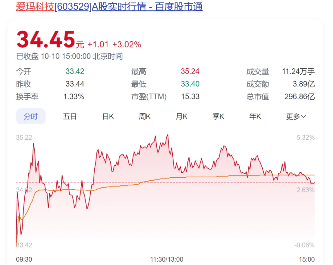 元大金控董事_拘留通知家属时间_