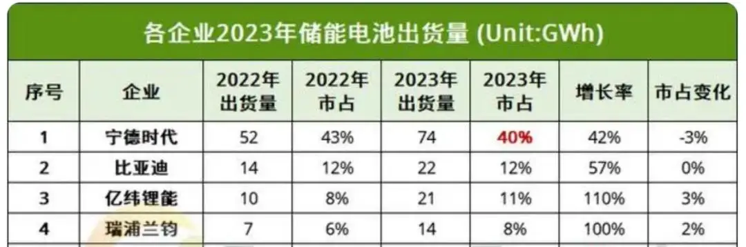 为了寻找搭档曾毓群急了？_为了寻找搭档曾毓群急了？_